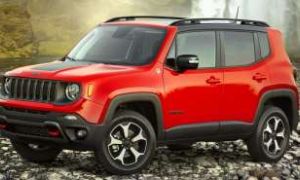 Jeep Renegade review
