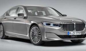 Sales of the BMW Group in 2020